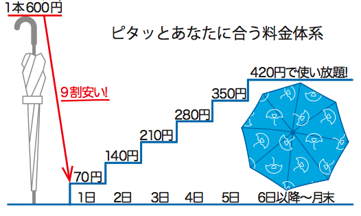 7F03C5EA-8E50-4A18-B1CA-16D97BFD9E9F.png