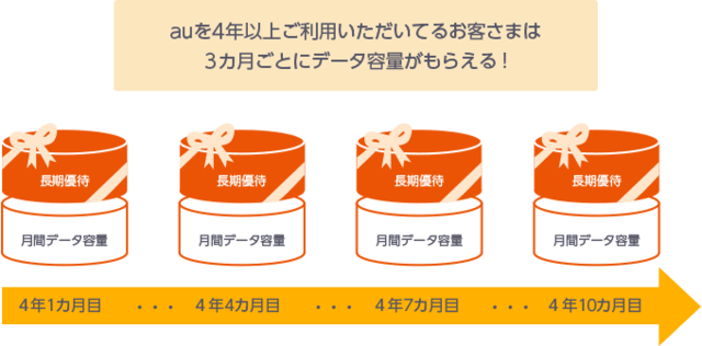 AA440412-14B5-48A2-BB38-2EF69F52282E.png